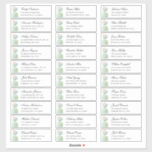 Gästerna i vattenfärgen adress. Leveransetiketter