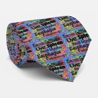 Gastroenterologistterminologi Slips