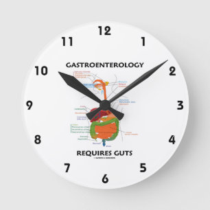 Gastroenterology kräver innanmäte rund klocka