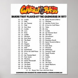 GASVERK - 1977 POSTER