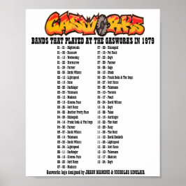 GASVERK - 1979 POSTER