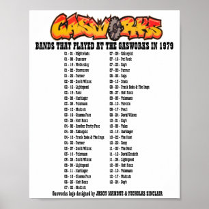 GASVERK - 1979 POSTER