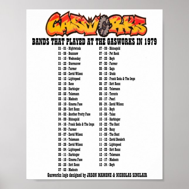 GASVERK - 1979 POSTER (Framsidan)