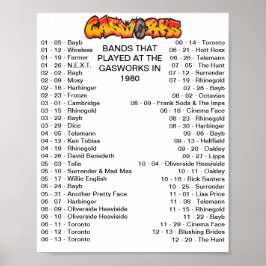 GASVERK - 1980 POSTER