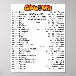 GASVERK - 1980 POSTER