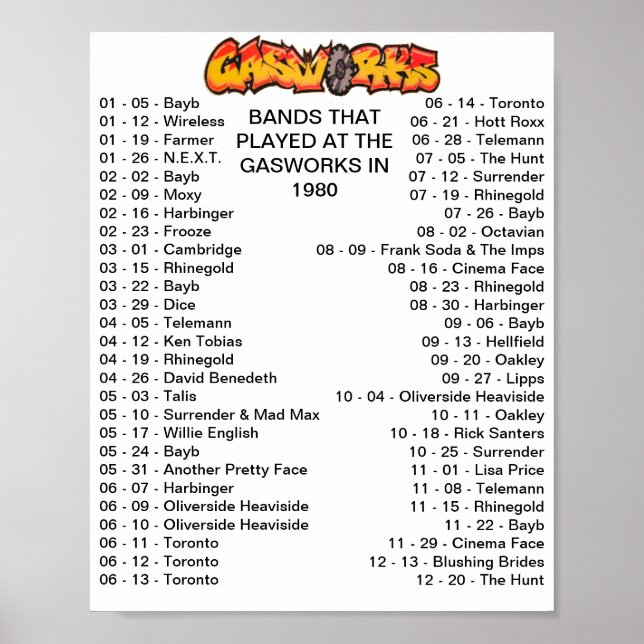 GASVERK - 1980 POSTER (Framsidan)