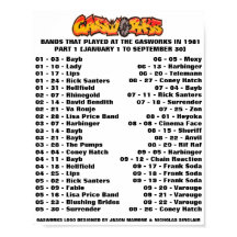 GASVERK - 1981 (DEL 1)