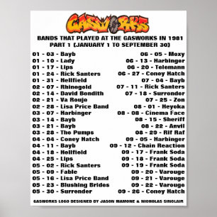 GASVERK - 1981 (DEL 1) POSTER