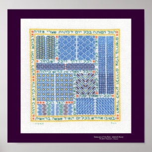 Gateways of the Öster poster