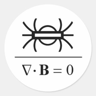 Gauss Magnetism-lagen Runt Klistermärke