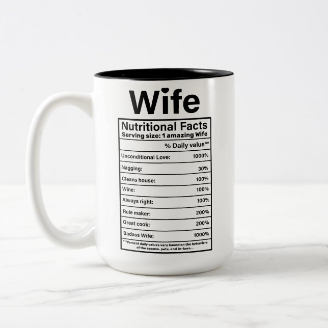 Gåvor till hustrur Valentines day Två-Tonad Mugg (Vänster)