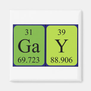 Gay Periodiska magneten bord namn Magnet