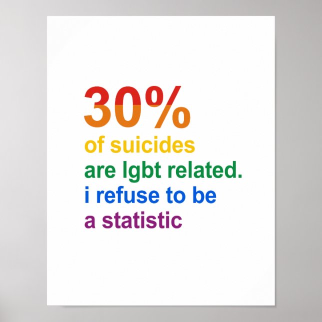 Gay Suicide - jag vägrar att vara statistisk Poster (Framsidan)