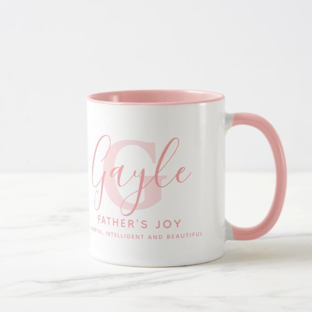 Gayle namn betydelse och monogram i mjuk rosa text mugg (Höger)