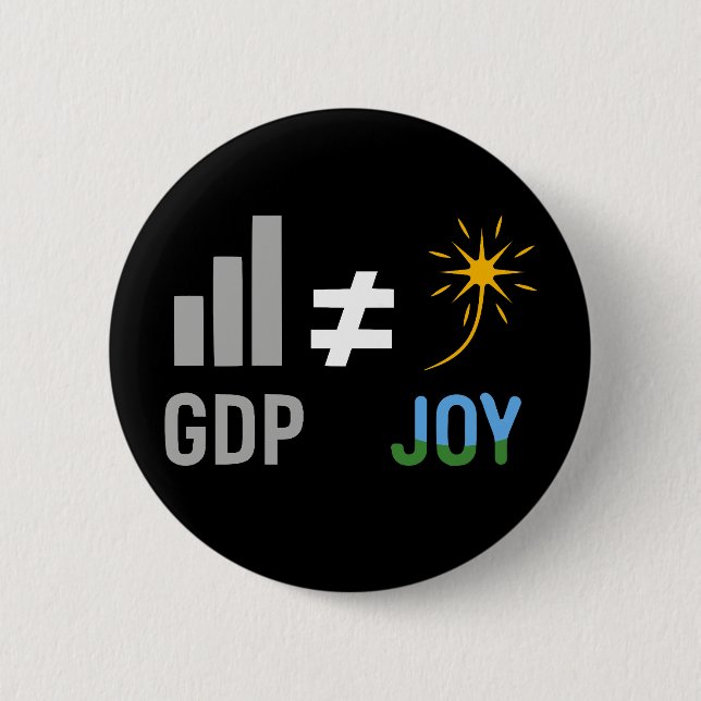 GDP ≠ JOY: Degrowth, Anti-Capitalist, Ecopolitica Knapp (Framsida)