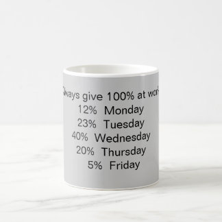 Ge alltid 100% på arbete: kaffemugg