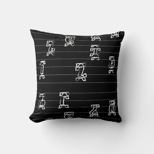 Ge’ez Numbers Illustration – Traditional Ethiopian Kudde (Framsida)