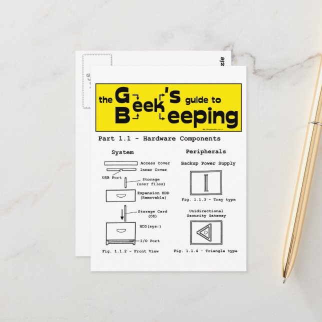 Geek Beservation (maskinvara) - vykort (Fram/Back In Situ)