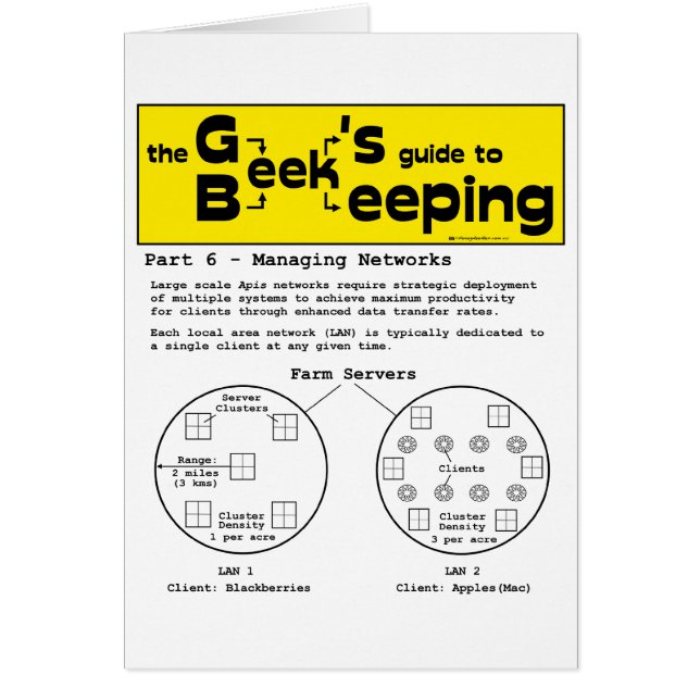 Geek Bieping (nätverk) - Hälsokort Hälsningskort (Framsidan)