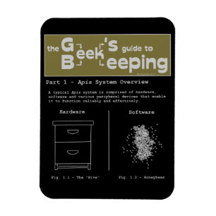 Geek Bieping (systemöversikt) - Magnet