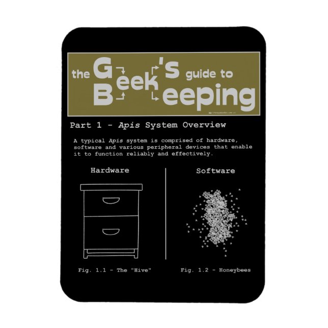 Geek Bieping (systemöversikt) - Magnet (Vertikal)