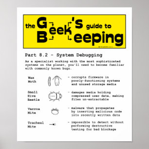 Geek Biodling (felsökning) - 12 x 14 Poster