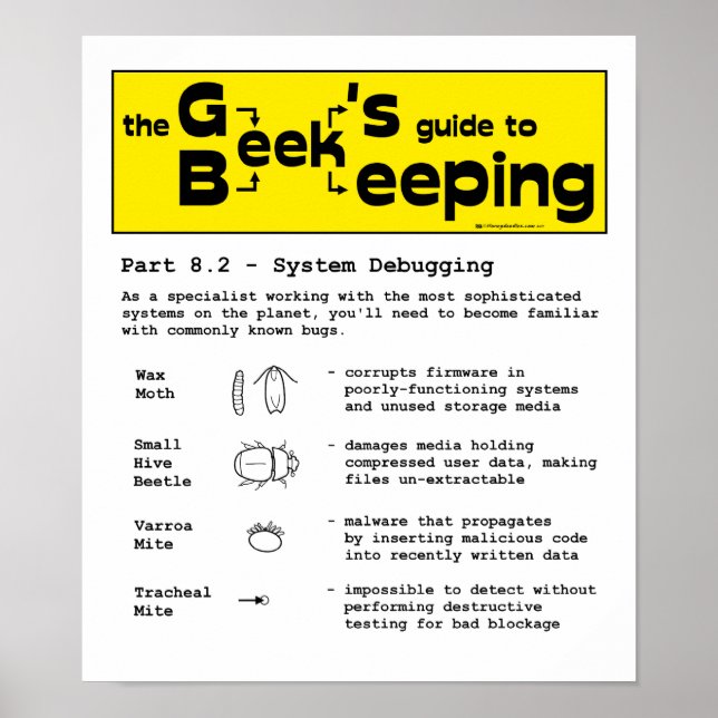 Geek Biodling (felsökning) - 12 x 14 Poster (Framsidan)
