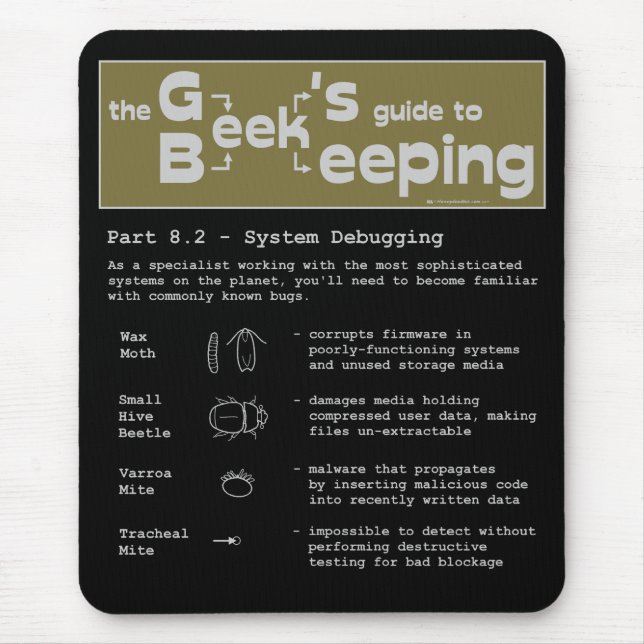 Geek Biodling (felsökning) - Mousepad Musmatta (Framsidan)