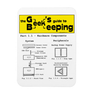 GeekBeekeeping (maskinvara) - Magnet