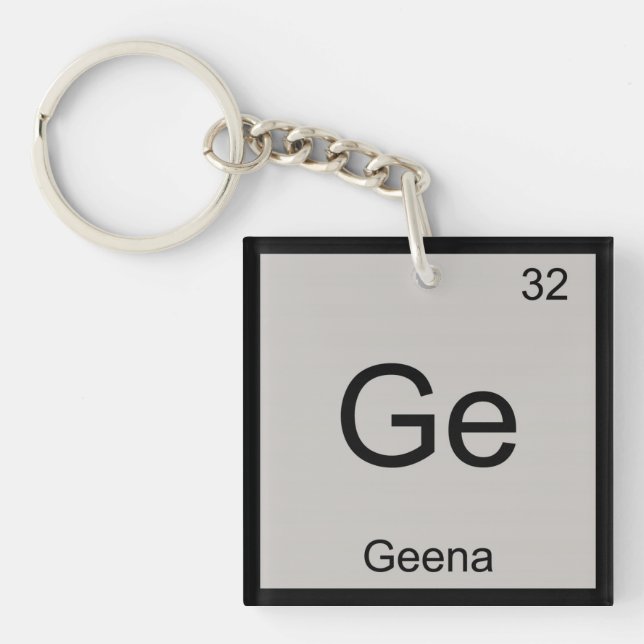 Geena Namn Kemiskt Element Periodiska Systemet (Framsidan)