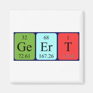 Geert Perier bord namn magnet