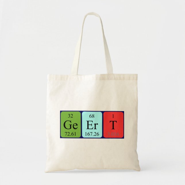 Geert Periote bord namn tote bag Tygkasse (Framsidan)