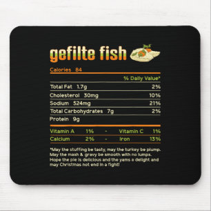 Gefilte Fish Nutrition Facts Family Matching Chris Musmatta