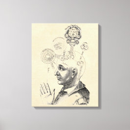 "Geist und Bewusstsein" Canvastryck