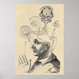 "Geist und Bewusstsein" Poster