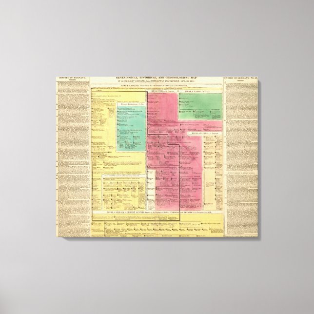 Geman Empire från 1273 till 1815 Canvastryck (Framsida)