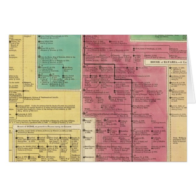 Geman Empire från 1273 till 1815 Hälsningskort (Framsidan Horizontal)