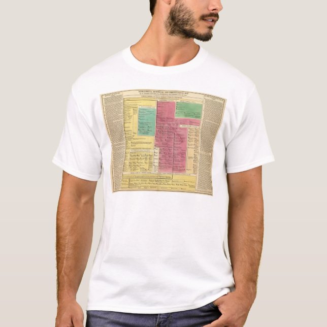 Geman välde från 1273 till 1815 t-shirt (Framsida)