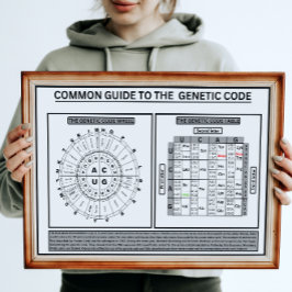 Gemensam gåva till den genetiska koden poster