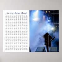 GEMENSAMMA GUITAR CHORTS CONERT STAGE