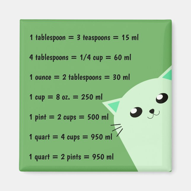 Gemensamma köksmätningar magnet (Framsidan)
