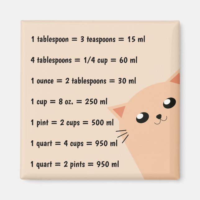 Gemensamma köksmätningar magnet (Framsidan)