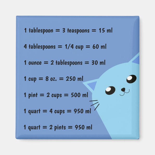 Gemensamma köksmätningar magnet (Framsidan)