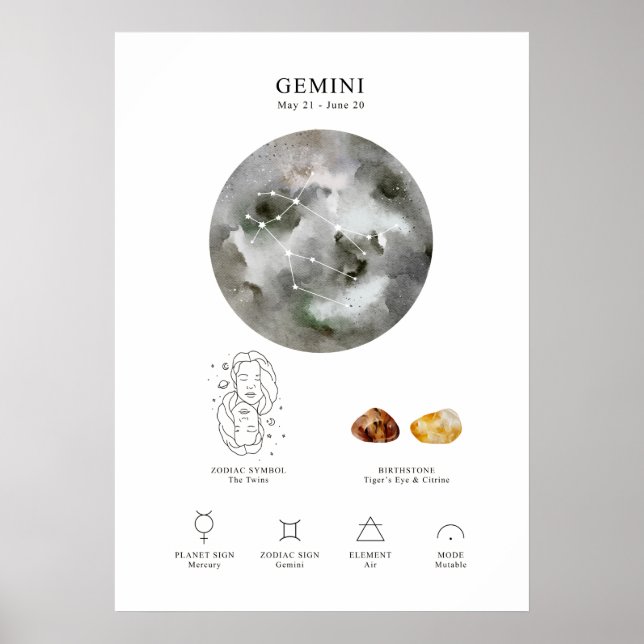 Gemini Astrological Sign Poster (Framsidan)