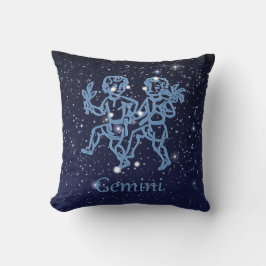 Gemini Constellation and Zodiac Sign with Stars Kudde