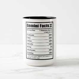 Gemini Nutrition Facts Två-Tonad Mugg
