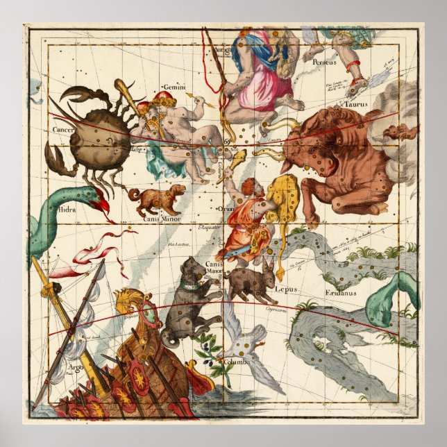Gemini, Orion, Cancer, Taurus, Canis och andra Poster (Framsidan)