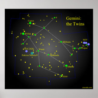 Gemini, poster Twillingars Constellation