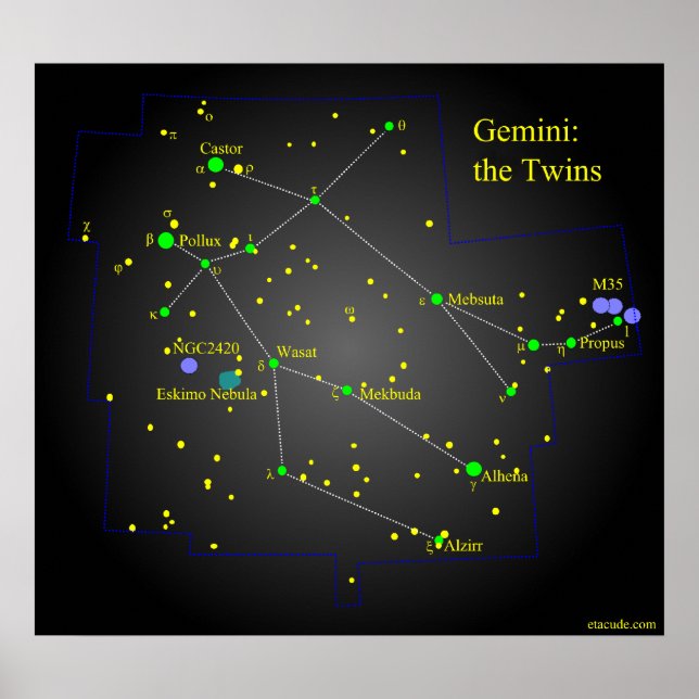 Gemini, poster Twillingars Constellation (Framsidan)