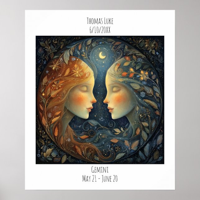 Gemini Stjärntecken Astrologi Namn & Födelsedag Poster (Framsidan)